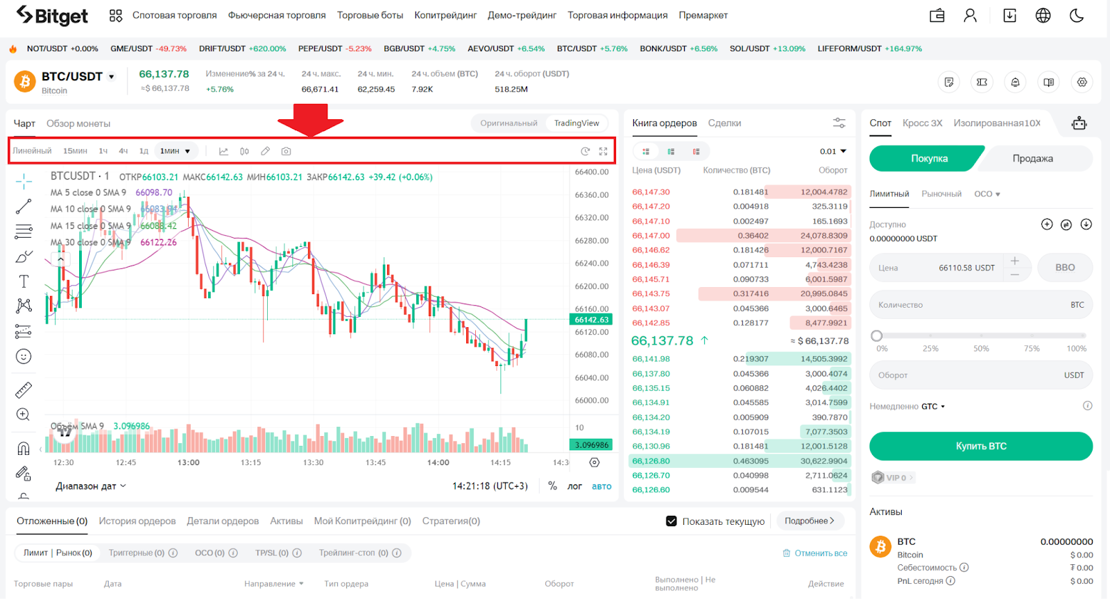 Веб-терминал для спотовой торговли Bitget. Настройки графика