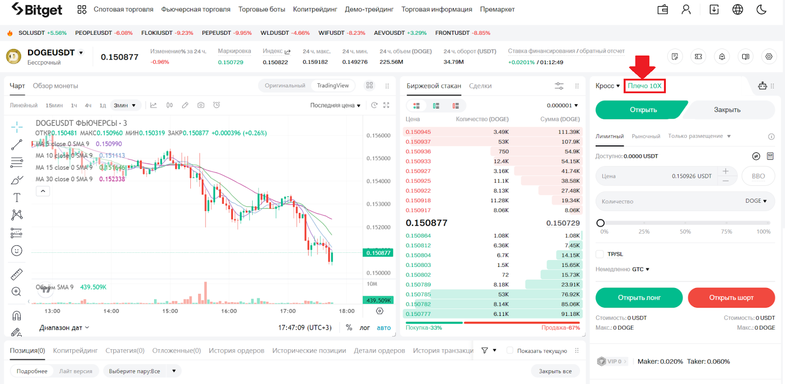 Веб-терминал для фьючерсной торговли Bitget. Переход к настройке кредитного плеча
