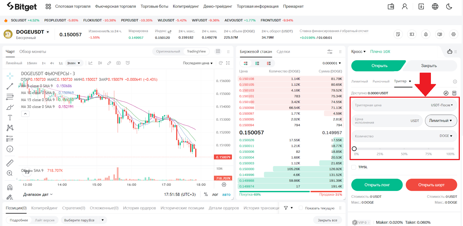 Веб-терминал для фьючерсной торговли Bitget. Объем позиции, цена