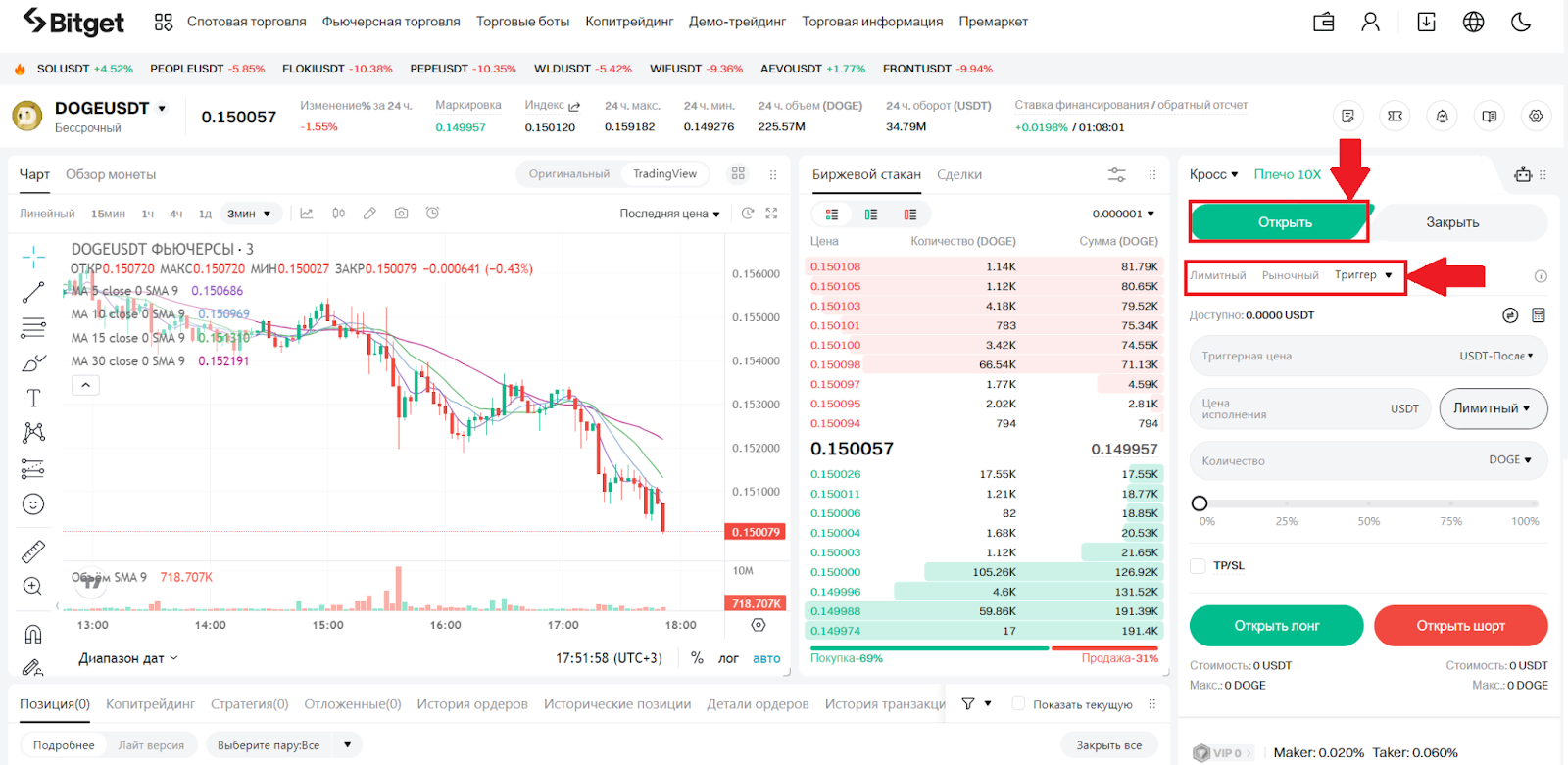 Веб-терминал для фьючерсной торговли Bitget. Открытие сделки, тип ордера