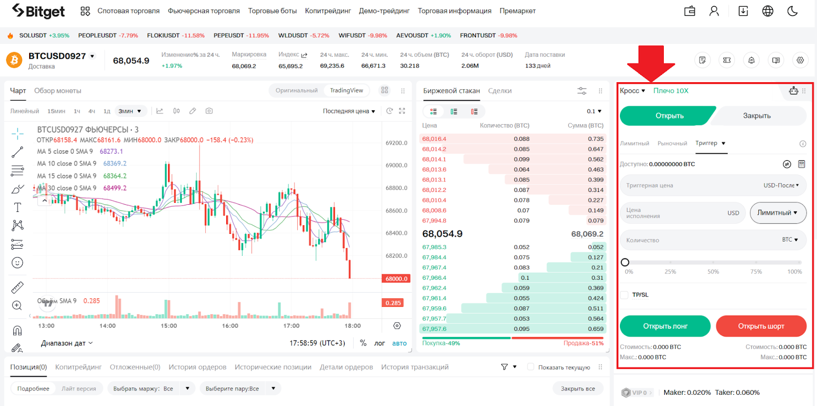 Веб-терминал для фьючерсной торговли Bitget. Поставочные контракты COIN-M. Торговый модуль