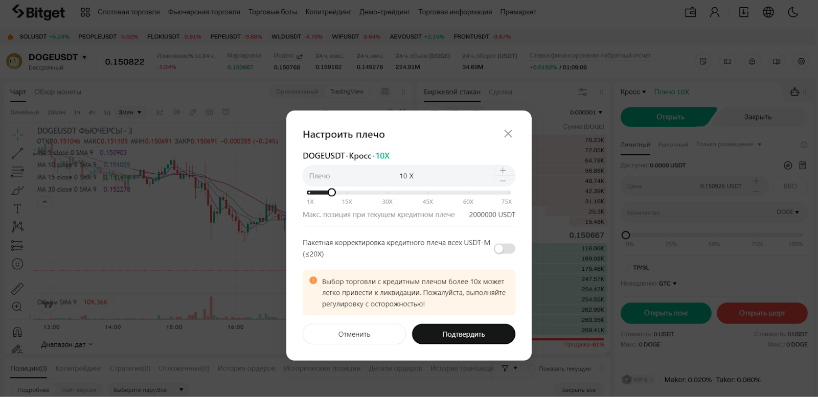 Веб-терминал для фьючерсной торговли Bitget. Кредитное плечоВеб-терминал для фьючерсной торговли Bitget. Кредитное плечо