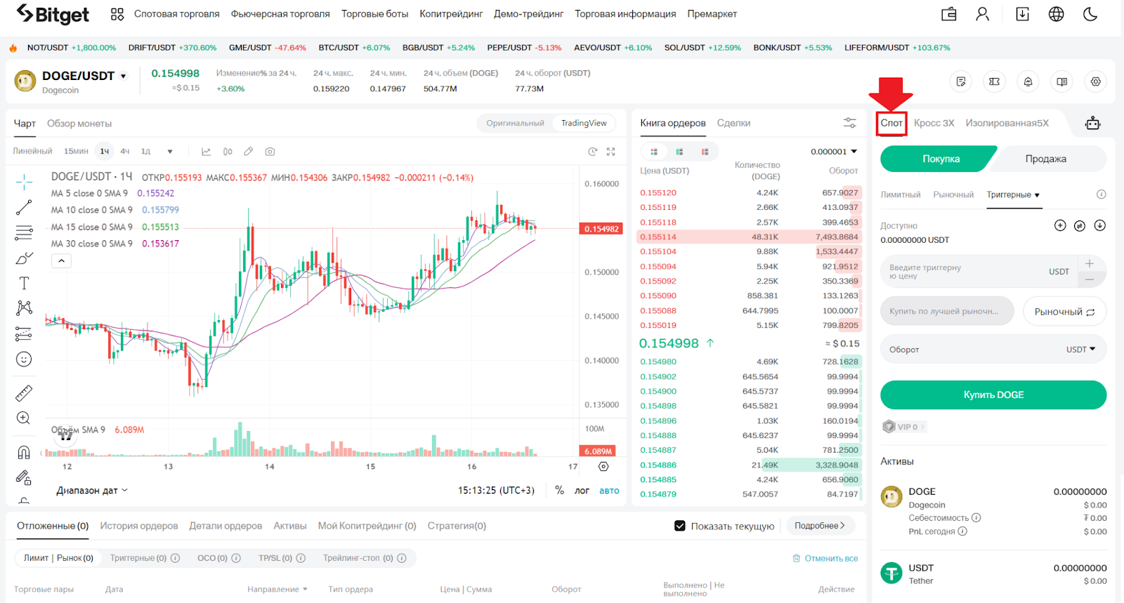Веб-терминал для спотовой торговли Bitget. Вкладка «Спот»