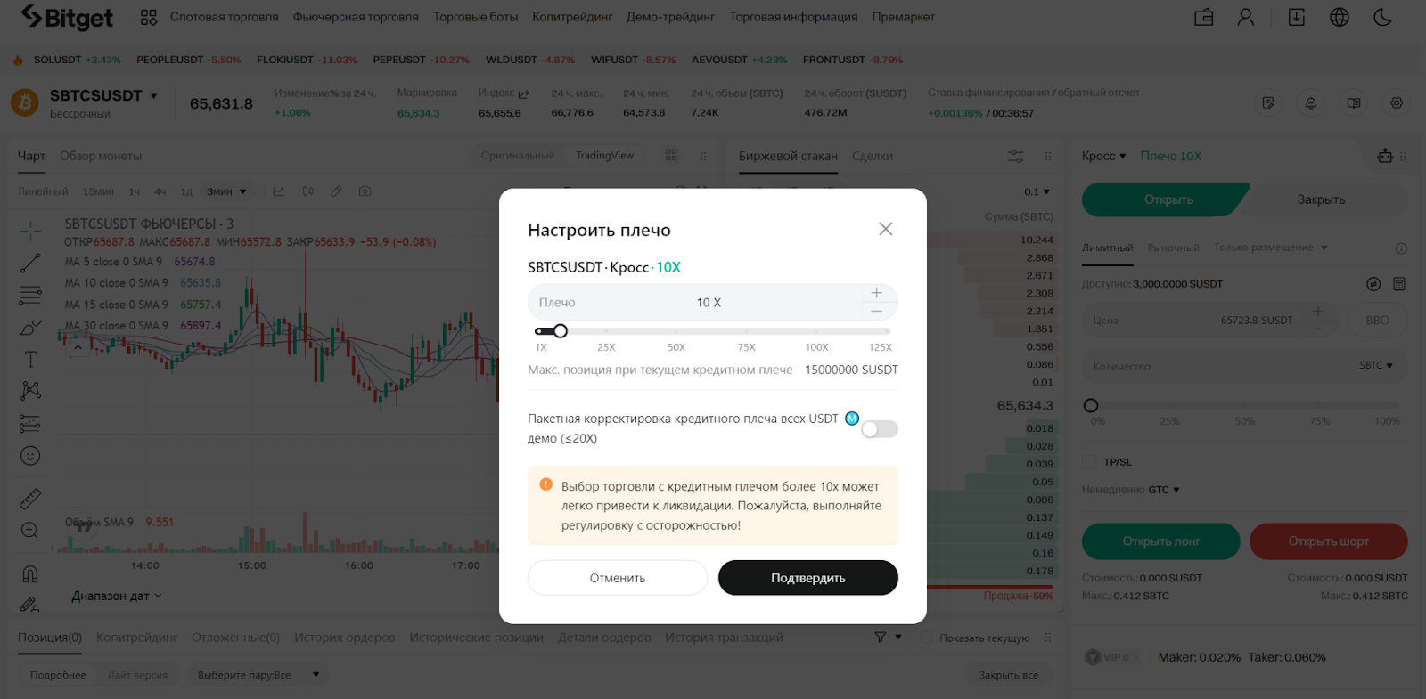 Веб-терминал для демо-торговли Bitget. Кредитное плечо