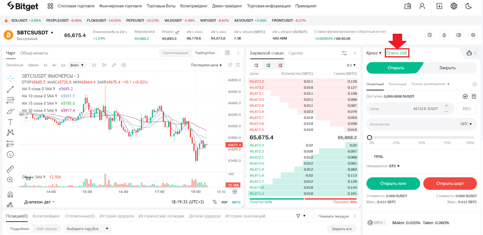 Веб-терминал для демо-торговли Bitget. Переход к настройке кредитного плеча