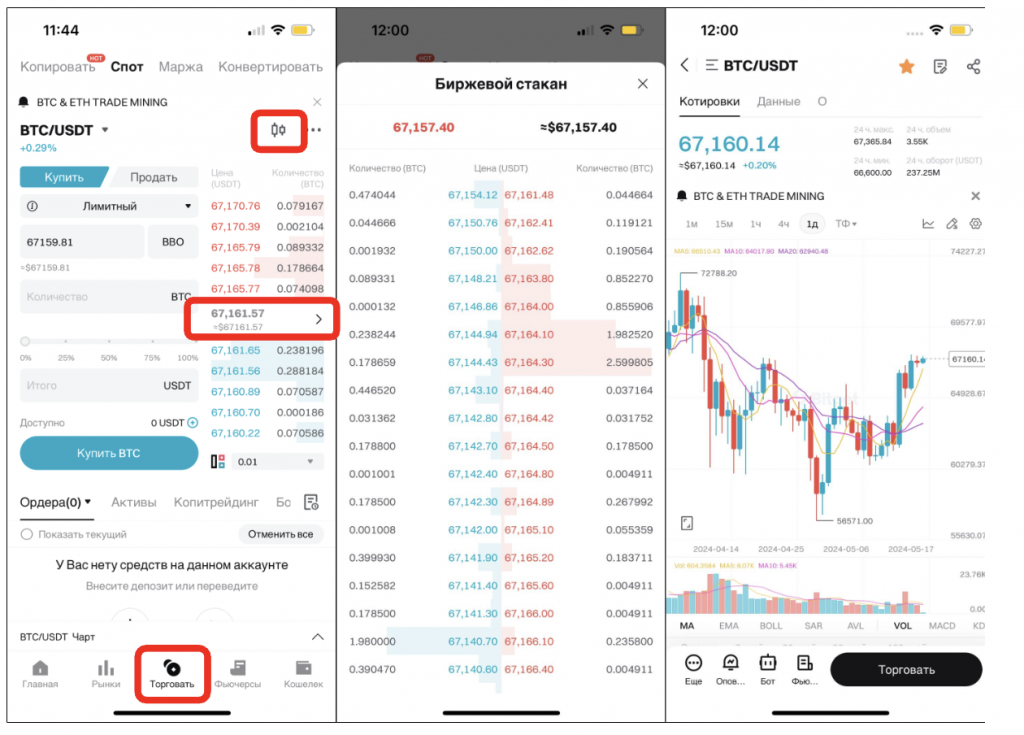 график и биржевой стакан криптовалюты в приложении bitget