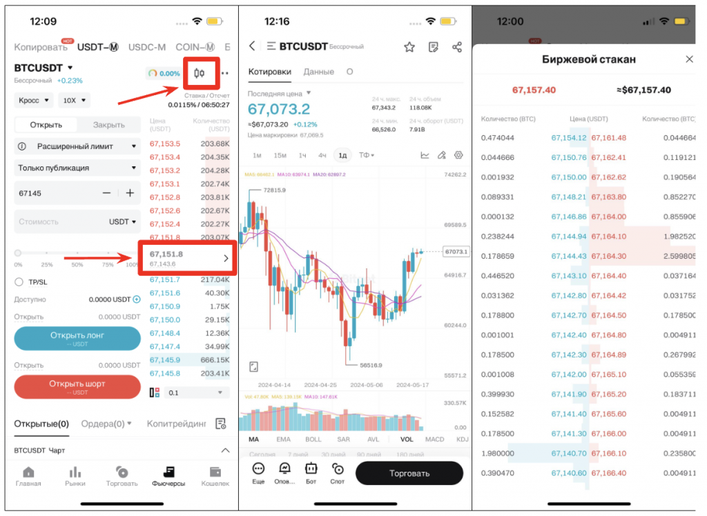 стакан график bitget
