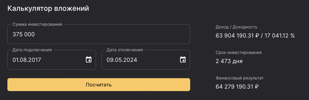 как расчитать доходность финам
