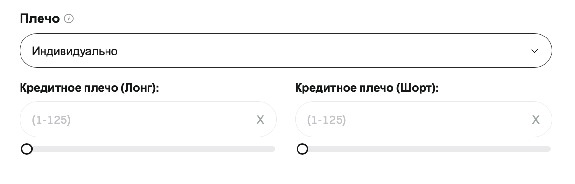 копитрейдинг с плечом 