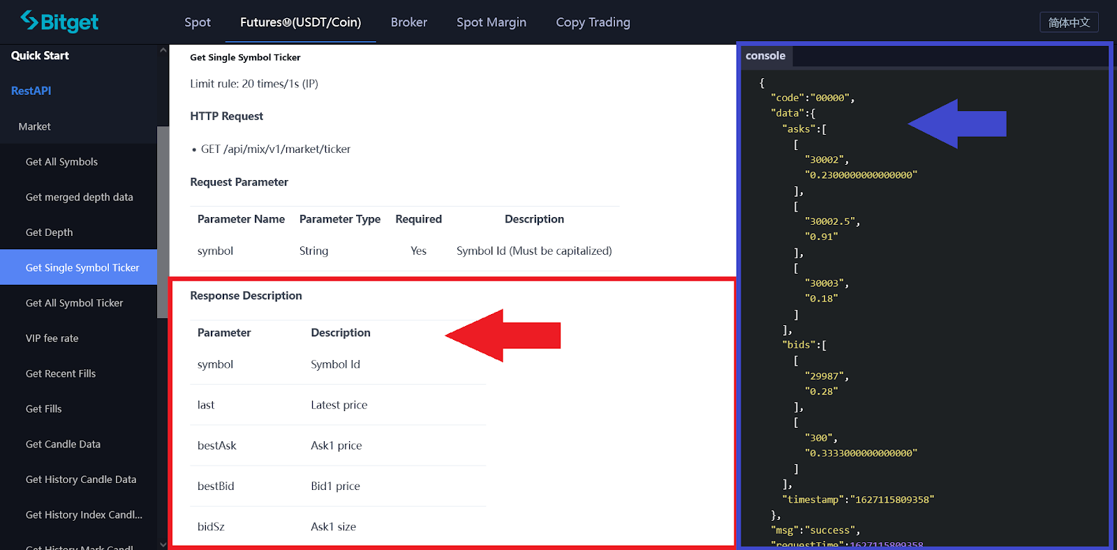 Основные команды языка Python на бирже Bitget