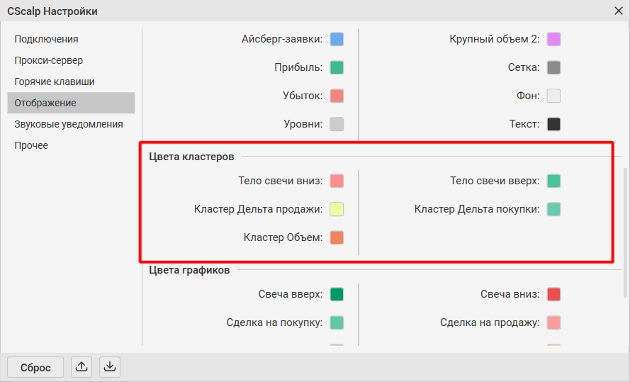 рыночные заявки для криптобирж