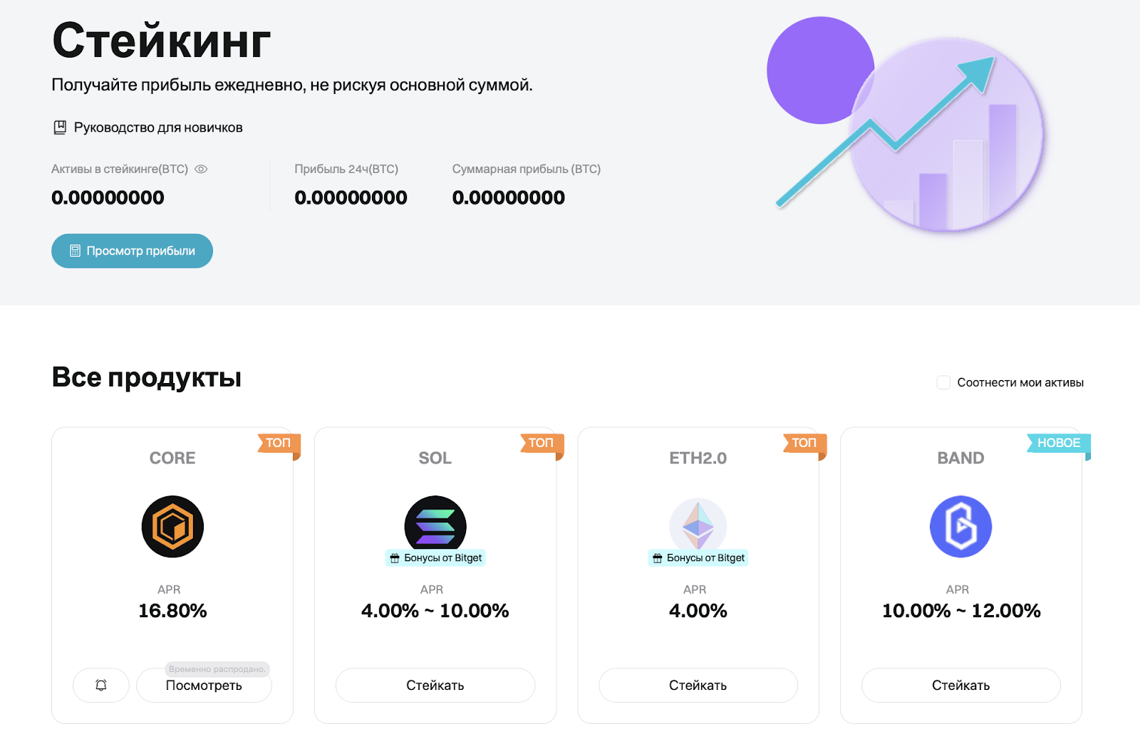 стейкинг defi токенов на бирже bitget