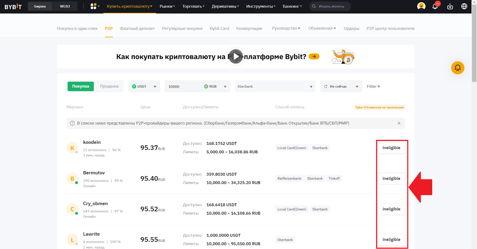 P2P-рынок Bybit. Объявления ineligible