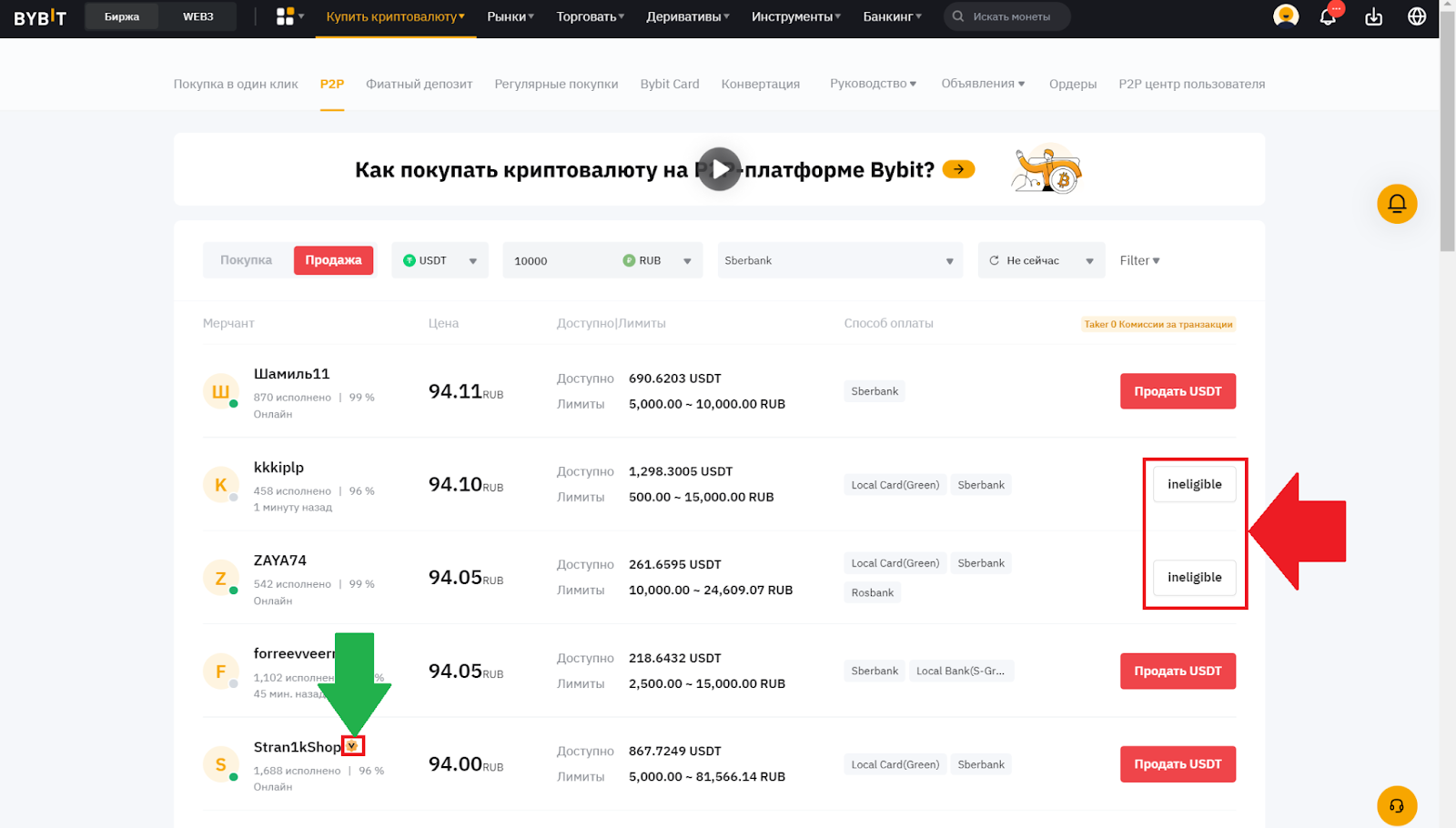 P2P-рынок Bybit. Объявления ineligible, проверенные мерчанты
