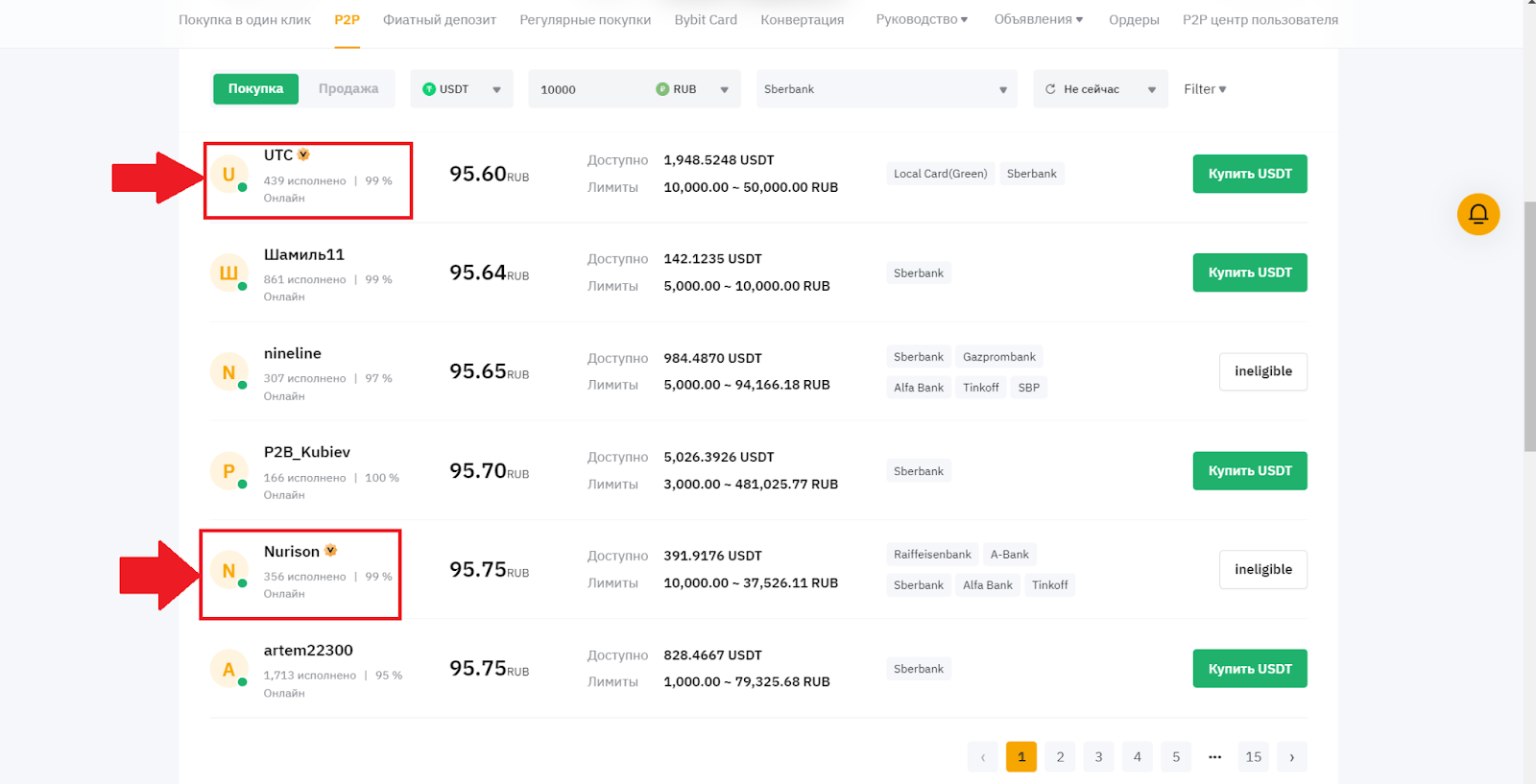 P2P-рынок Bybit. Проверенные мерчанты
