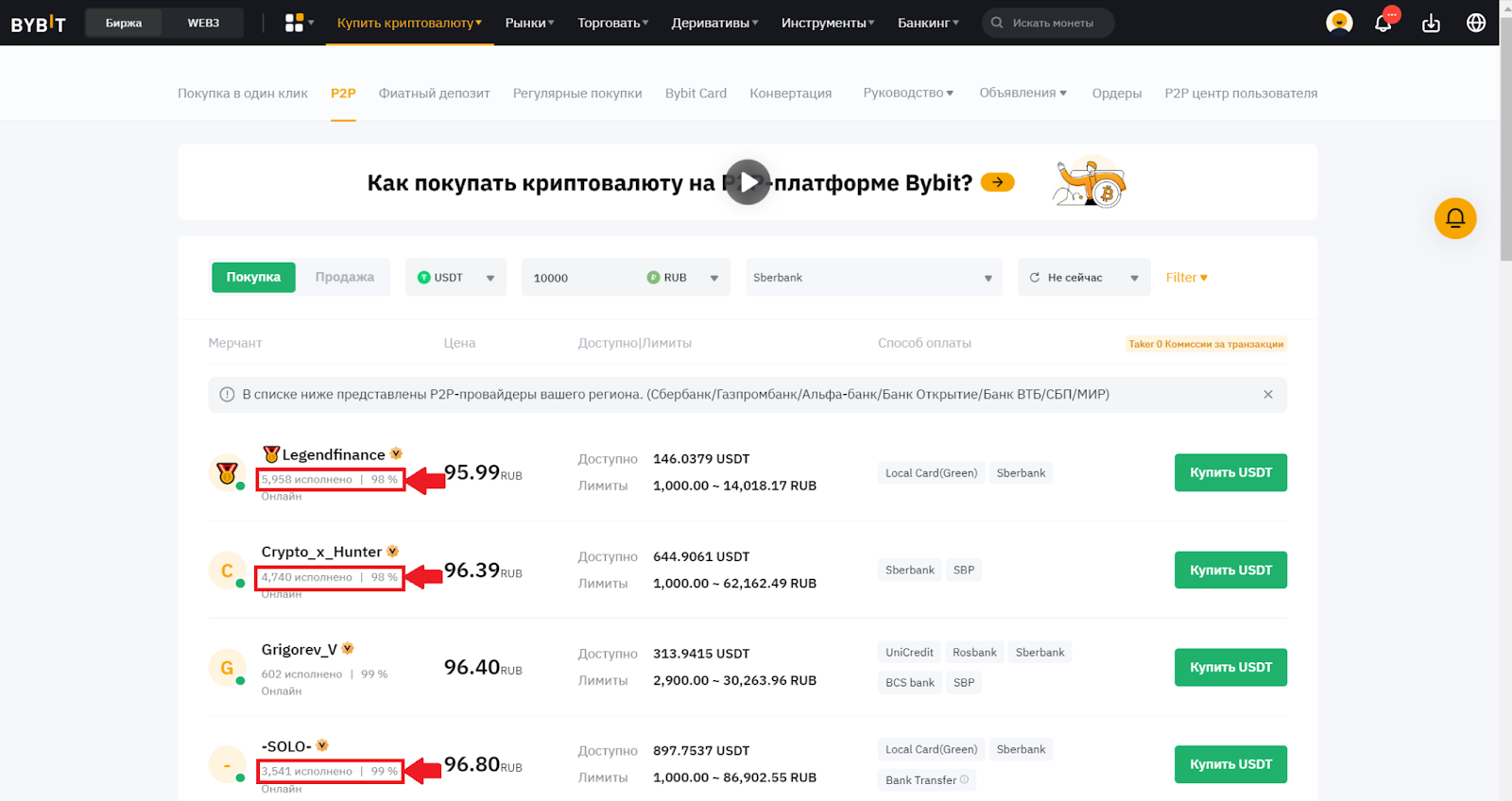 P2P-рынок Bybit. Проверка статистики исполненных ордеров