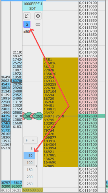 биржевой стакан в $