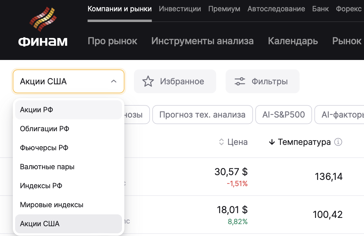 финам скринер как работает