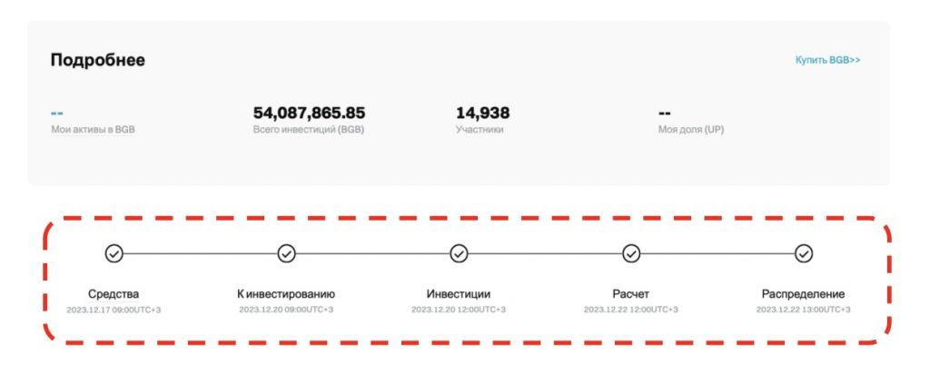 как участвовать в листинге через лаунчпад bitget 