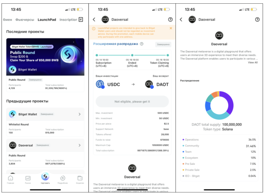 bitget launchpad