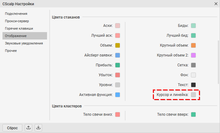 настройки отображения торгового инструмента