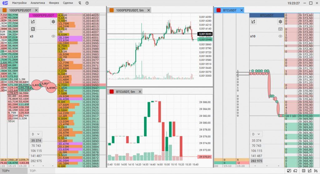 Альтернативы MetaTrader 5 для трейдинга на Bybit