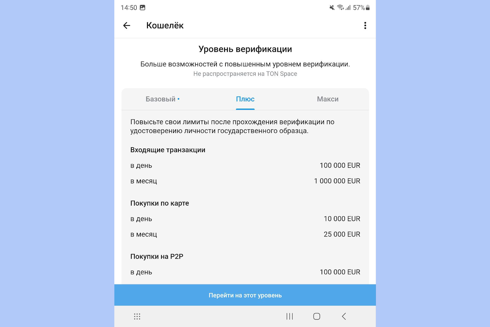 Верификация KYC, Кошелек Телеграмм