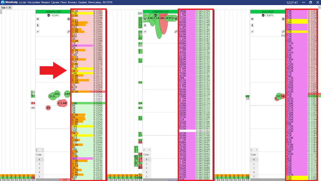 Стакан, MetaScalp терминал
