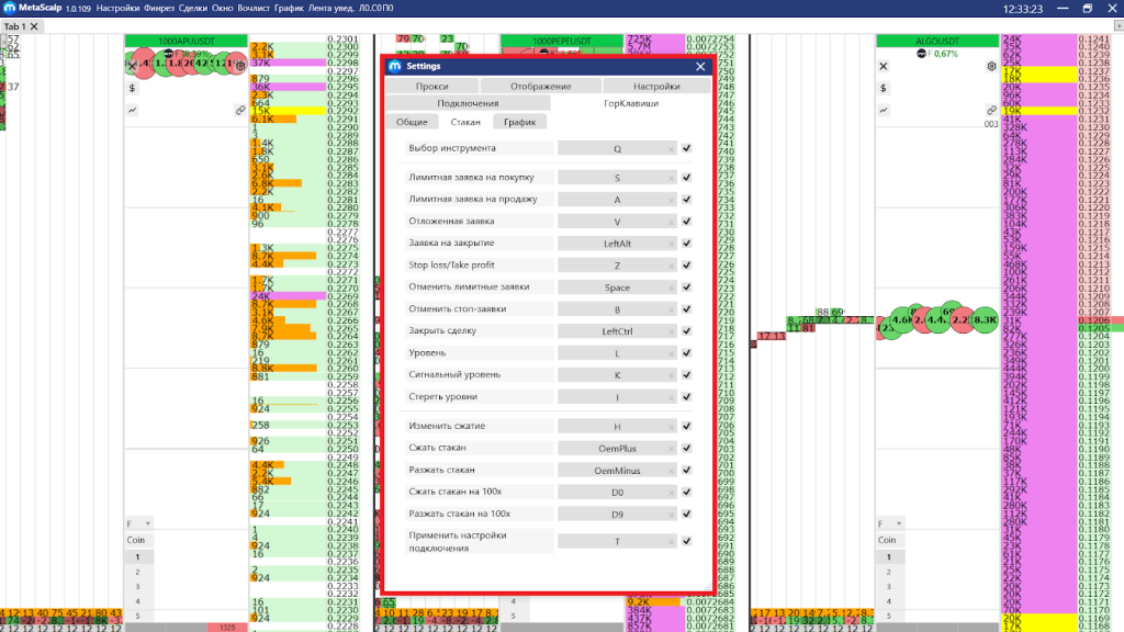 Горячие клавиши, MetaScalp терминал