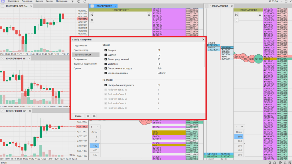 Горячие клавиши, MetaScalp терминал