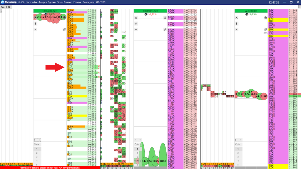 Ордера и торговля, MetaScalp терминал