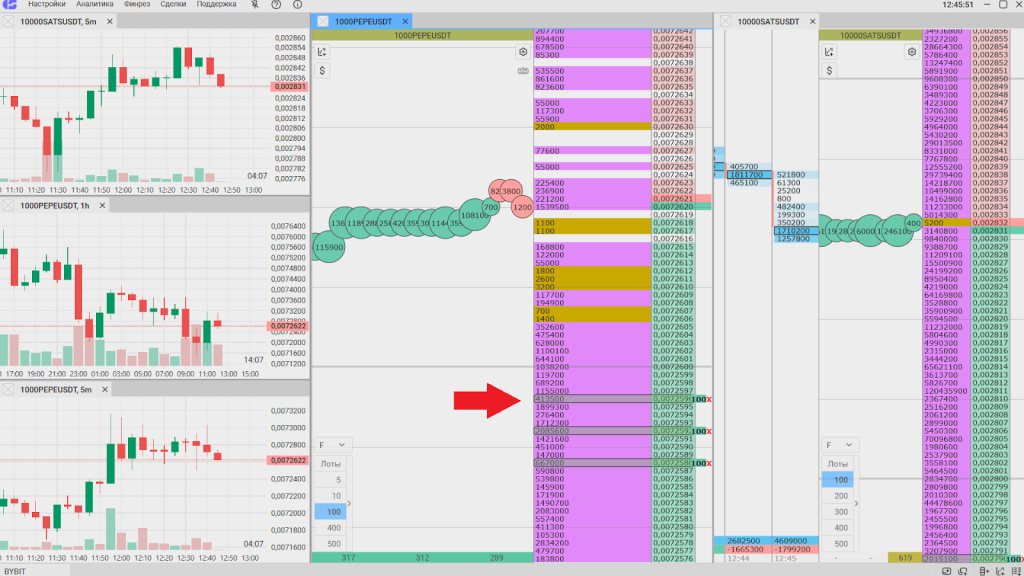 Ордера и торговля, MetaScalp терминал