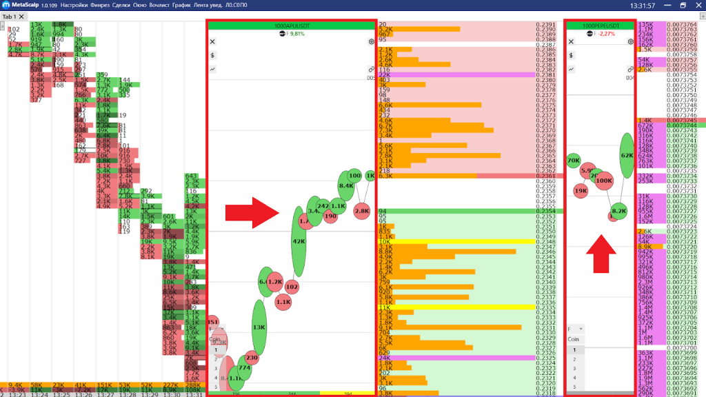 Лента сделок, MetaScalp терминал