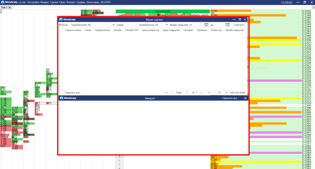 Аналитические модули, MetaScalp терминал
