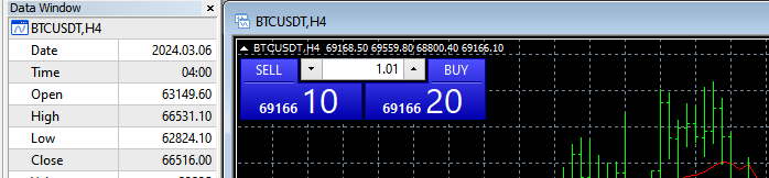 mt5 торговля с графика в один клик на bybit