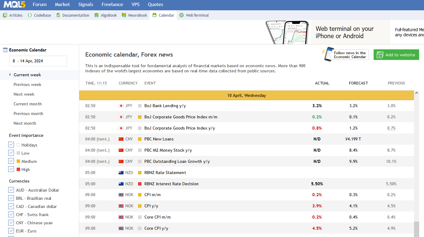 metatrader экономический календарь