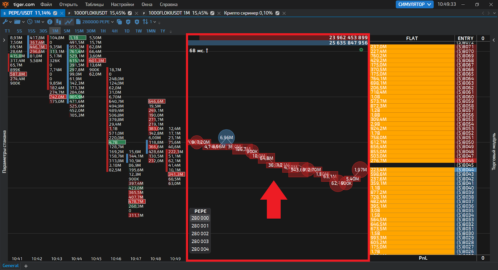Лента сделок, TigerTrade Tiger.com