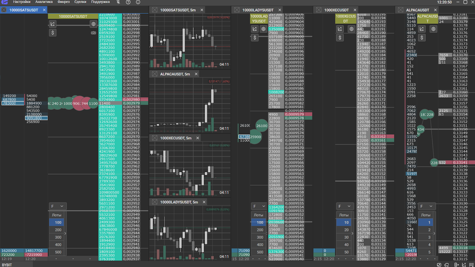 CScalp, TigerTrade Tiger.com