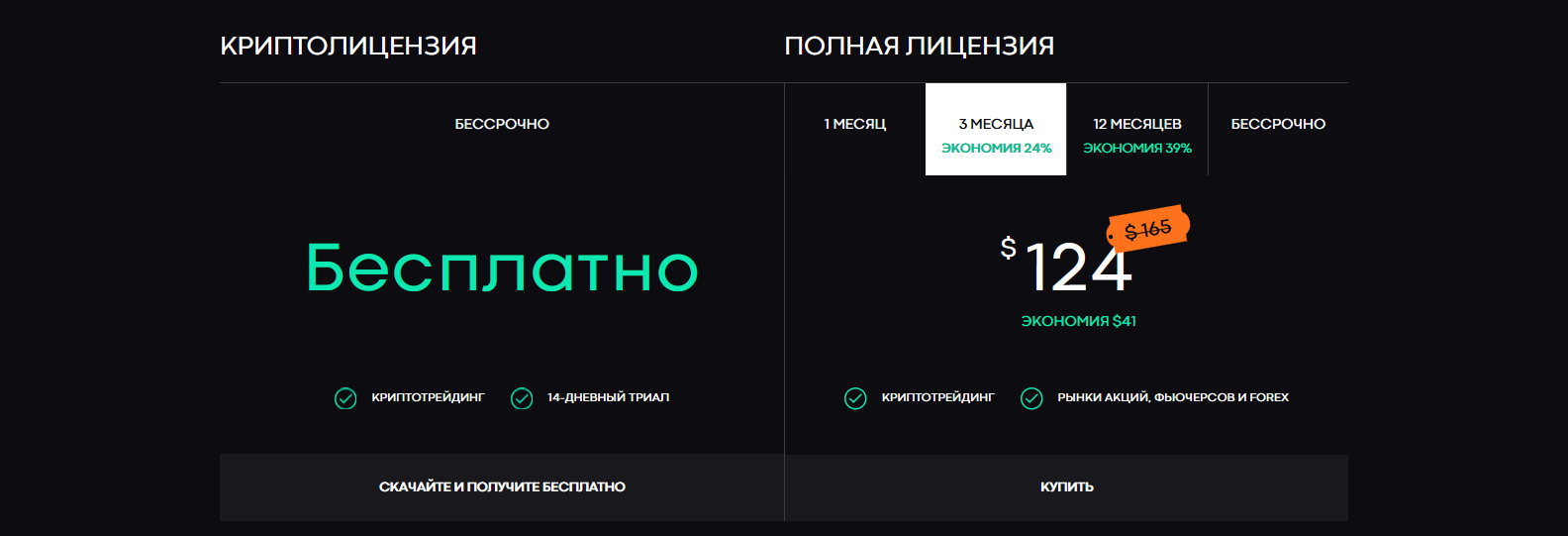 Цены и лицензии, TigerTrade Tiger.com