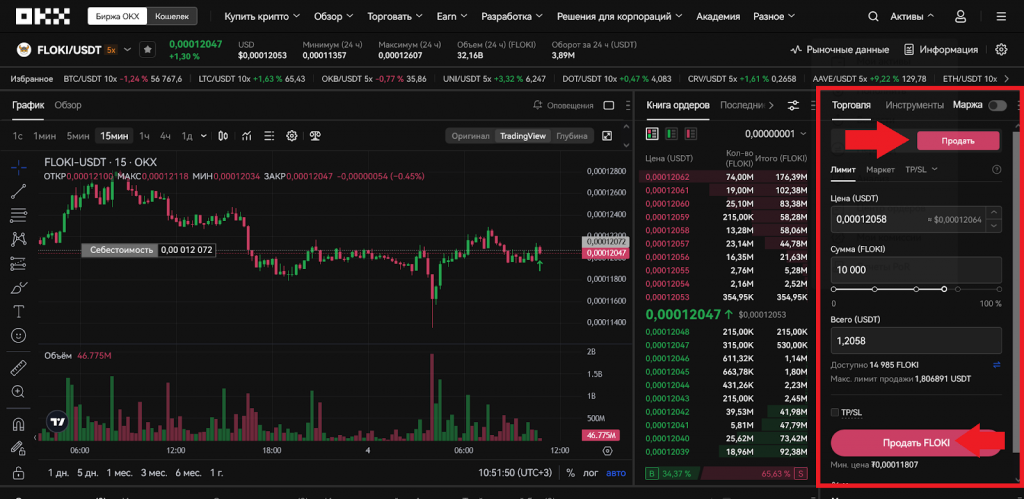 монитор с графиками криптовалют и открытыми ордерами на бирже