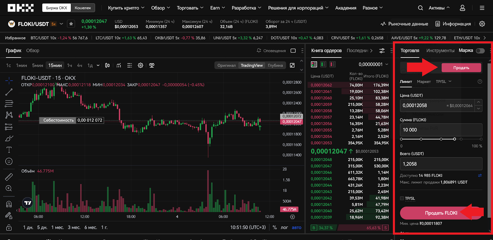 Как продать криптовалюту на споте, OKX Биржа