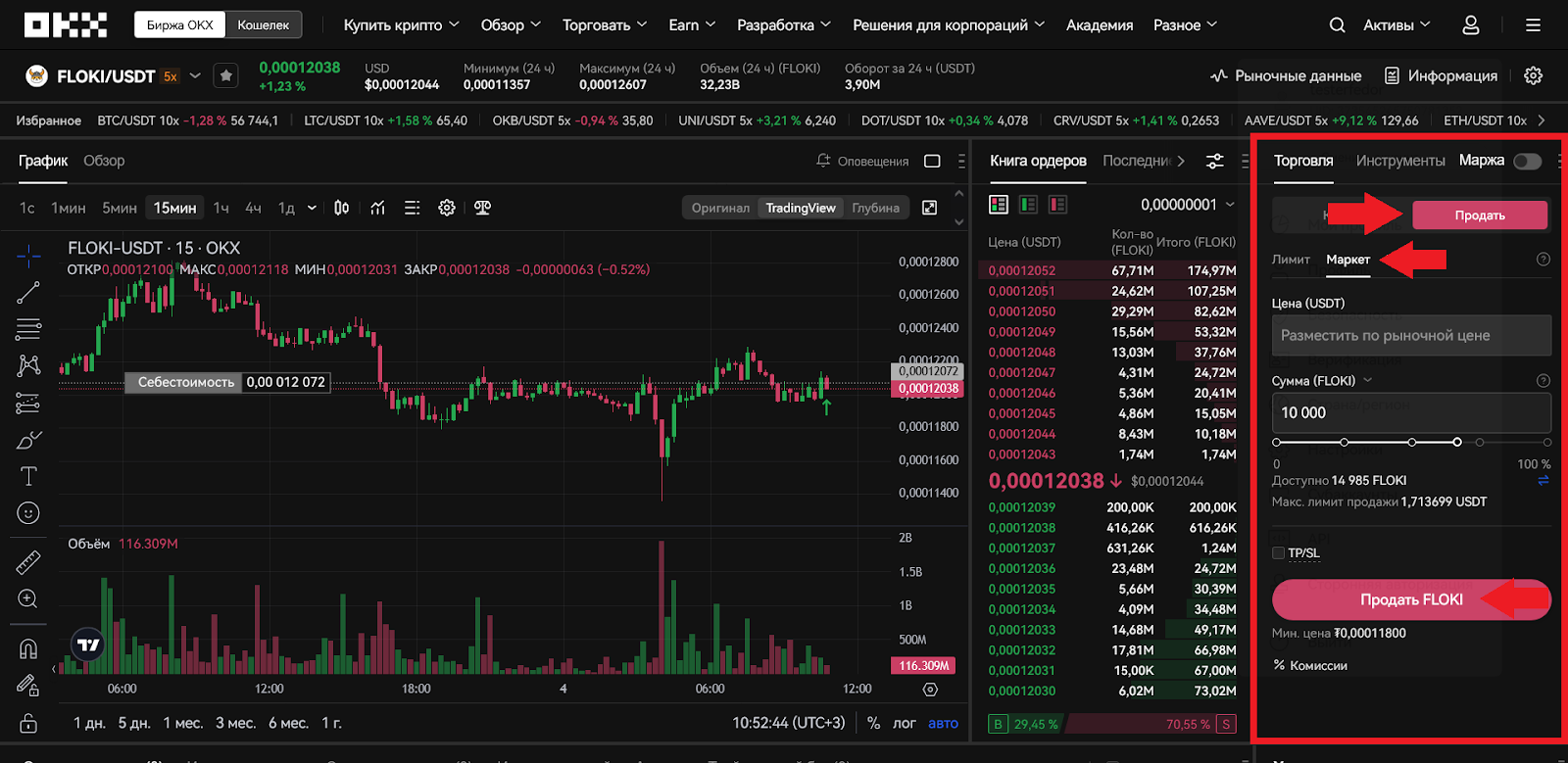 Как продать криптовалюту на споте, OKX Биржа
