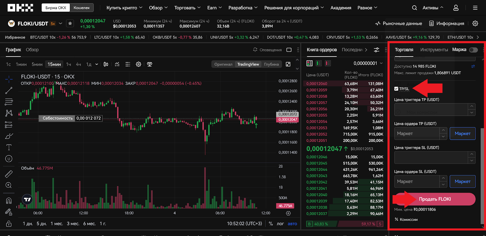 Как продать криптовалюту на споте, OKX Биржа
