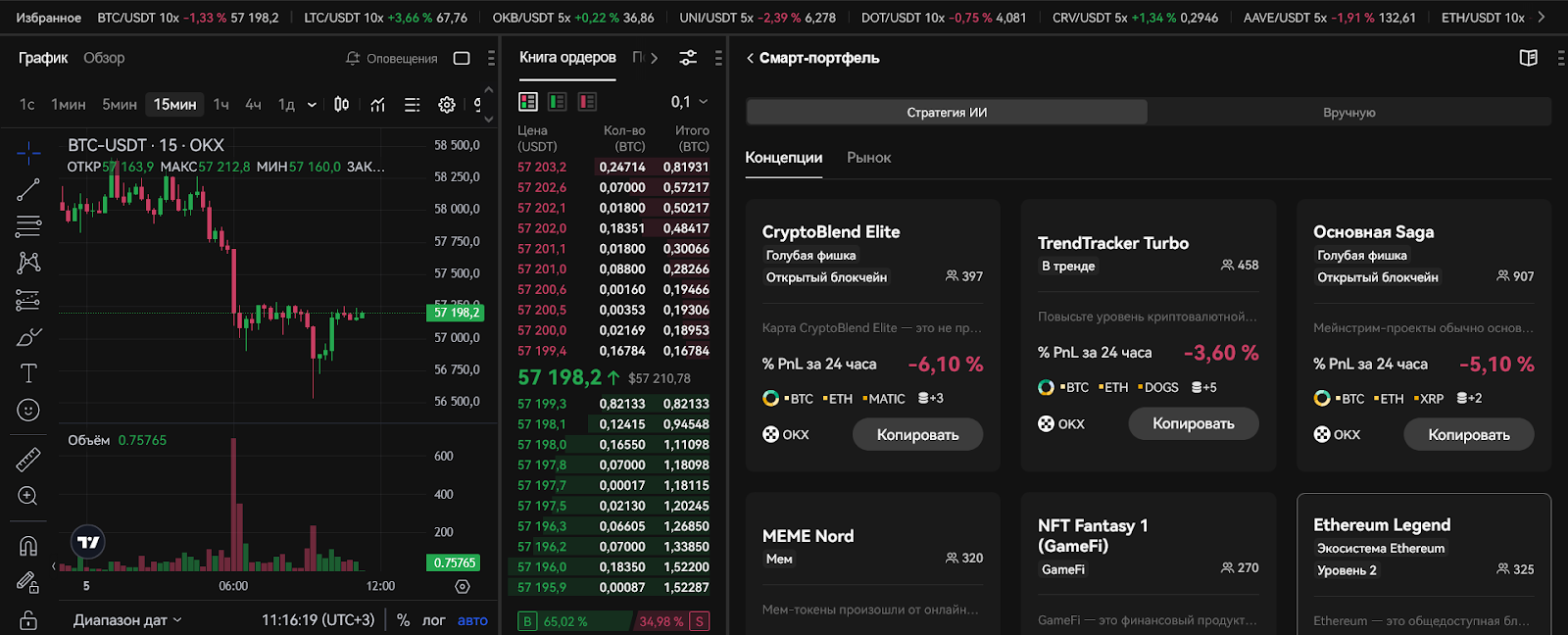Смарт-портфель, OKX Биржа