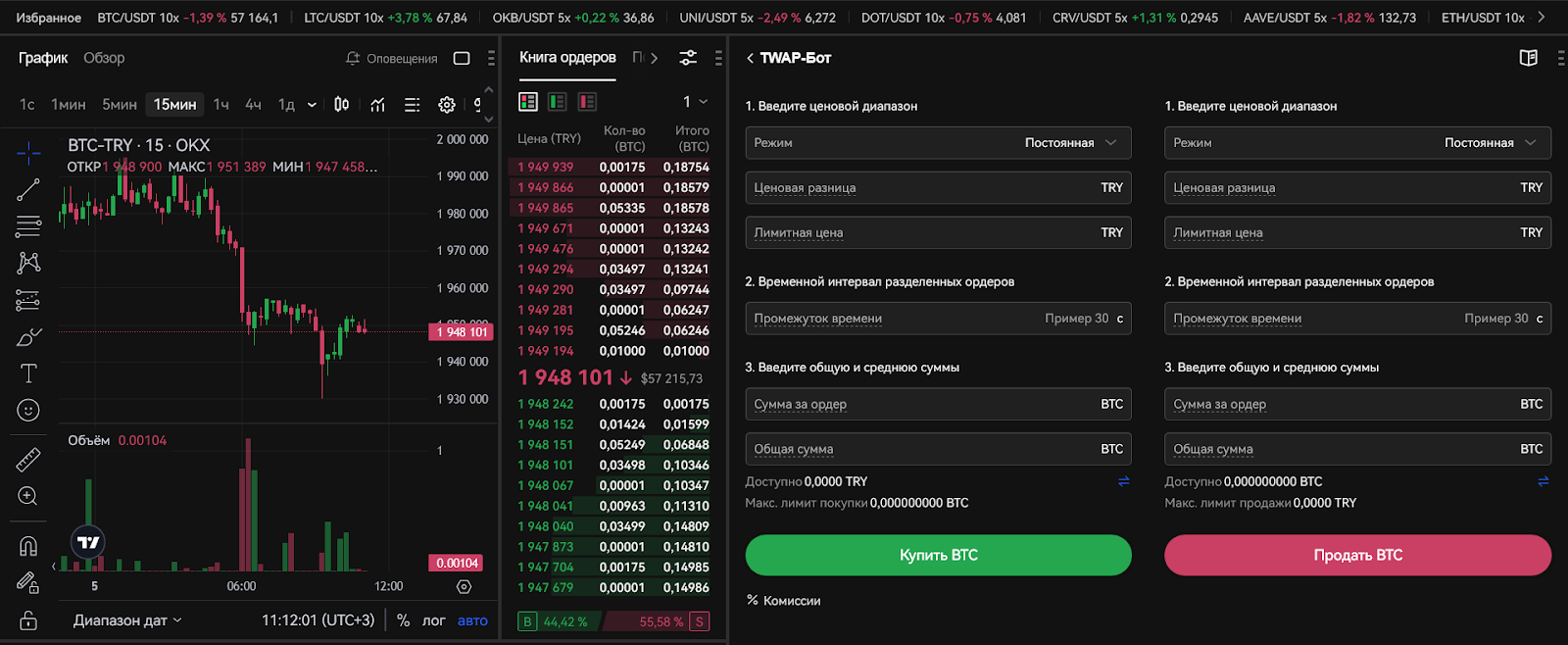 TWAP-бот, OKX Биржа