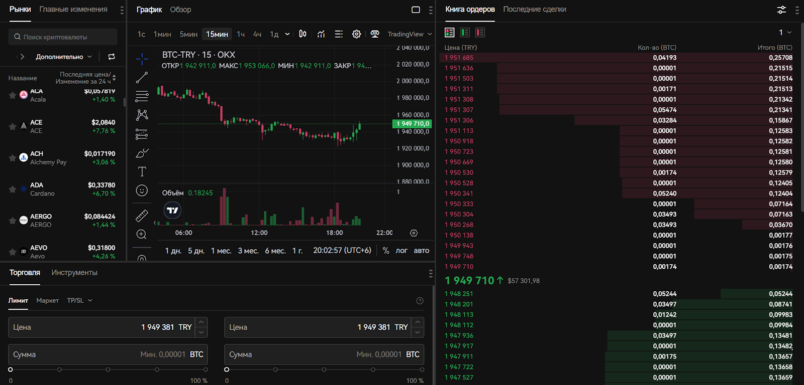 Торговля через десктопное приложение, OKX Биржа