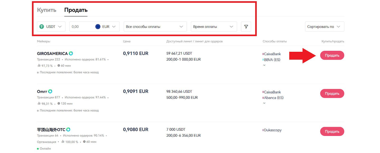 Как продать криптовалюту на P2P, OKX Биржа