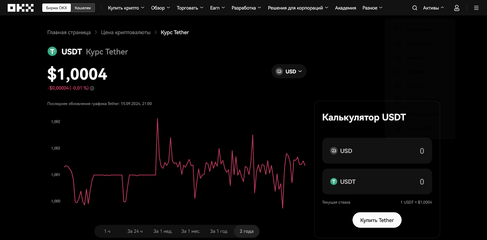 USDT (Tether) на OKX, OKX Биржа