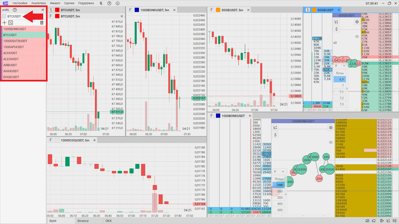 watchlist в терминале cscalp watchlist в терминале cscalp