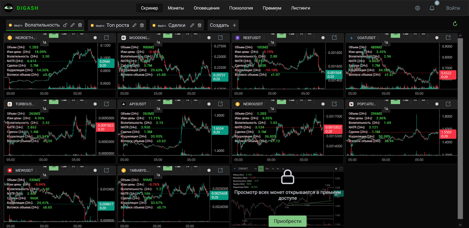 Дигашка Лайв, Курс по скальпингу